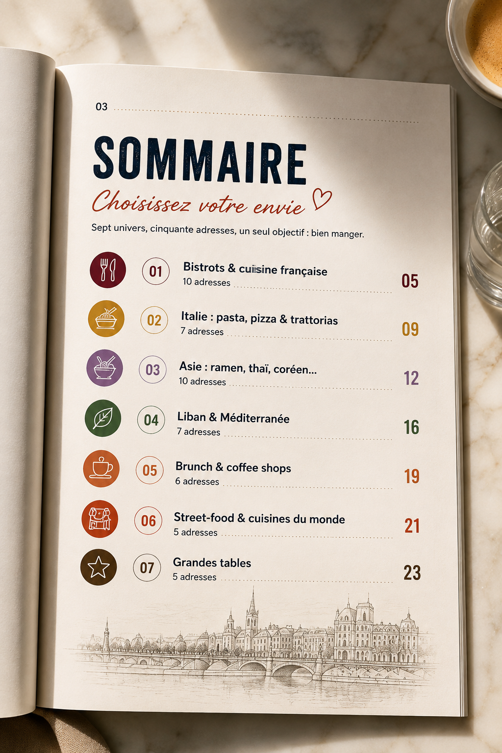 Ebook les 50 meilleurs restaurant de Paris